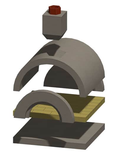 Mezzo Pizza Oven | Pepe's Pizza Ovens | Parts and Dimensional View